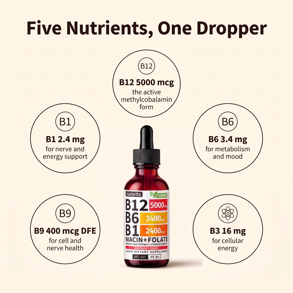 Five nutrients in one dropper, B12 B6 B1 niacin and folate