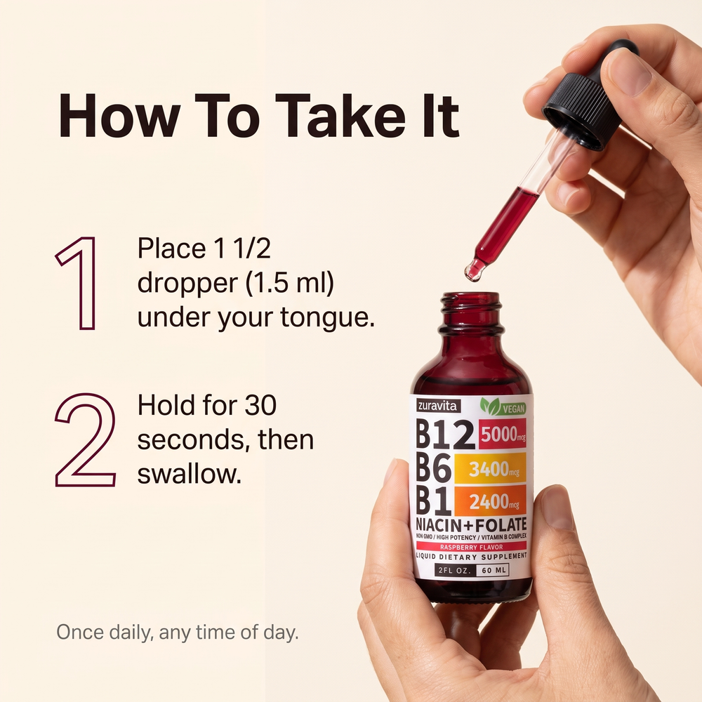 How to take it, 1.5 ml under the tongue for 30 seconds